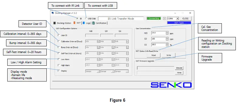 SENKO SGT Docking Station Version II FIG 13