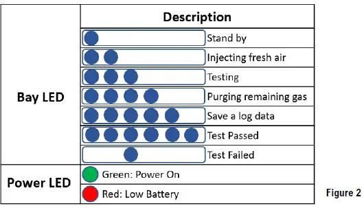 SENKO SGT Docking Station Version II FIG 3