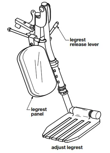 Adjust elevating legrest panel position