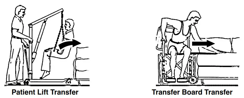 Patient Lift Transfer