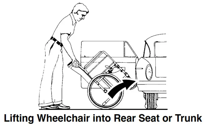 TRANSPORTING THE WHEELCHAIR