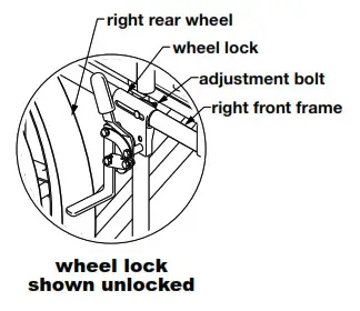 WHEEL LOCKS