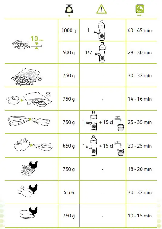 Tefal-ActiFry-2-in-1-Air-Fryer-2