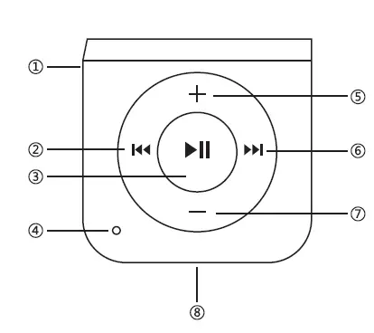 TAOTRONICS TT-BR06 Wireless Receiver fig 1