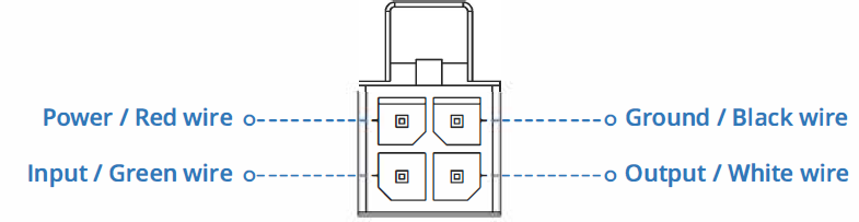TELTONIKA RUT240 4GLTE WiFi Fig2