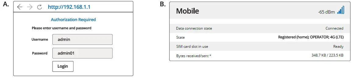 TELTONIKA RUT240 4GLTE WiFi Fig4