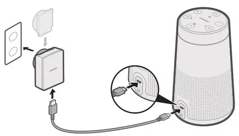 BOSE Soundlink Revolve - Connecting to power
