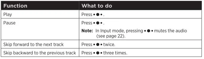 BOSE Soundlink Revolve - Media playback functions