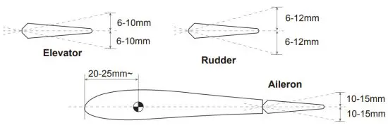DURAFLY 9499000125 0 Excalibur 1600mm V Tail Glider - figure 16