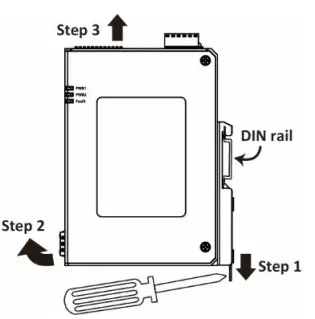 Suggested Removal Method