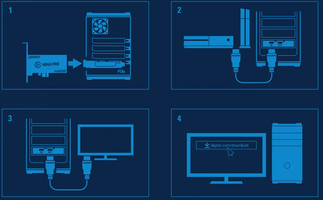 elgato HD60 Pro Gaming Capture