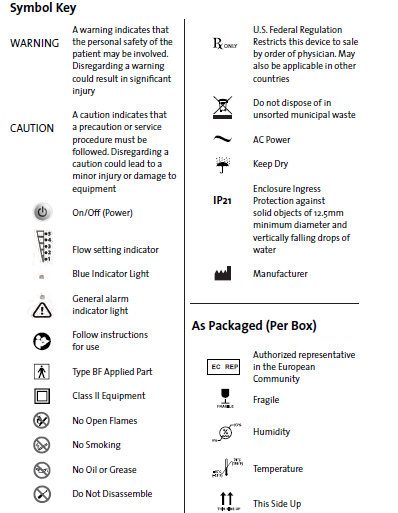 INOGEN-At-Home-Oxygen-Concentration