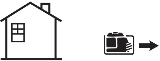 KOHLER Gen 5.0 Portable Generator - Portable Genehh