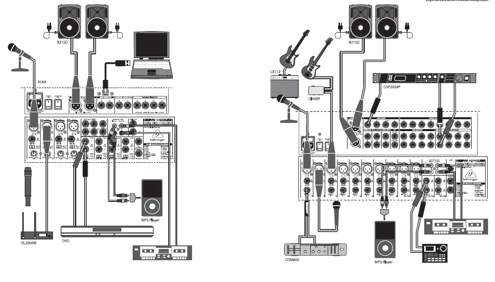 behringer XENYX X2442USB 24-Input USB Audio Mixer with Effects 2