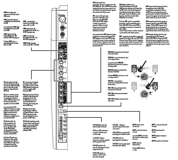 behringer XENYX X2442USB 24-Input USB Audio Mixer with Effects 3