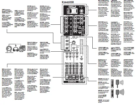 behringer XENYX X2442USB 24-Input USB Audio Mixer with Effects 6