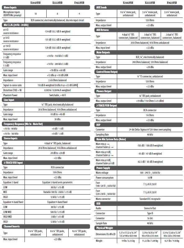 behringer XENYX X2442USB 24-Input USB Audio Mixer with Effects 9
