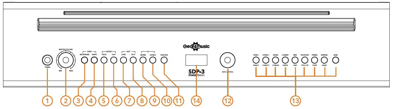 Gear4music-SDP-3-Digital-Stage-Piano-1