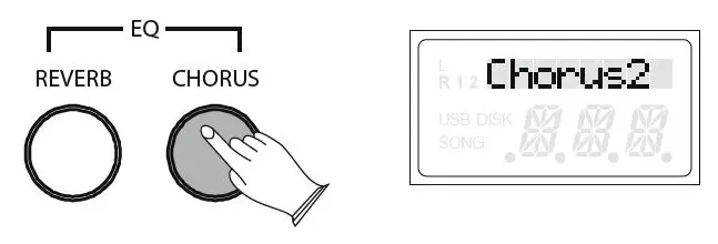 Gear4music-SDP-3-Digital-Stage-Piano-13