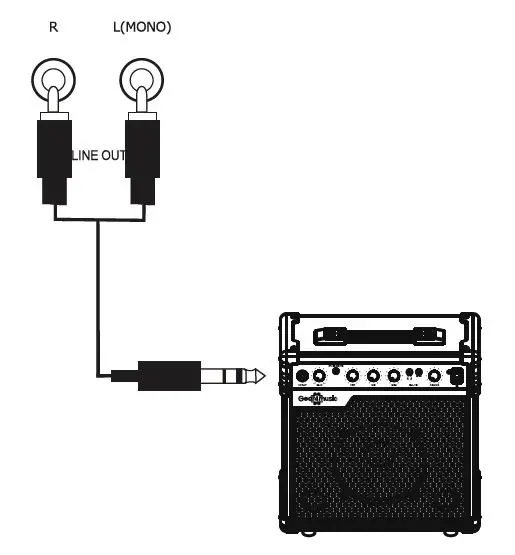 Gear4music-SDP-3-Digital-Stage-Piano-5