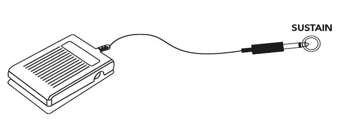 Gear4music-SDP-3-Digital-Stage-Piano-7