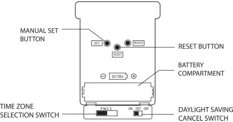 LA-CROSSE-16-Inch-Atomic-Wall-Clock-fig-2