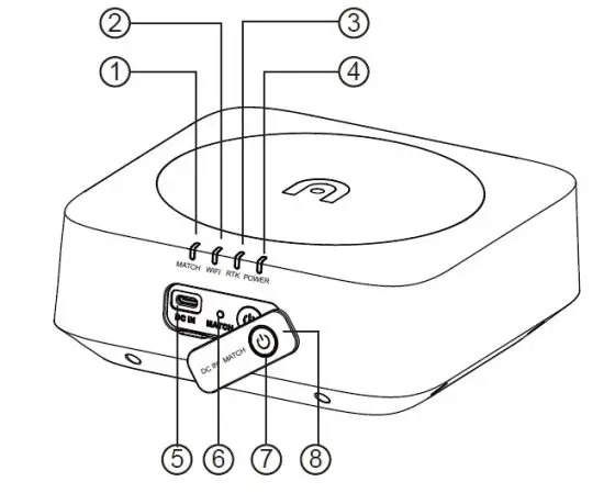 AUTEL AR82060038 Dragon Fish Mobile Station - component description