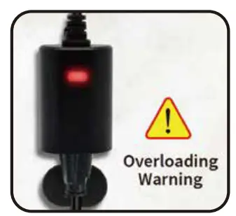 Overloading warning