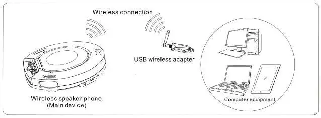 laia-T-POD-WiFi-Professional-Audio-Solutions-fig-4
