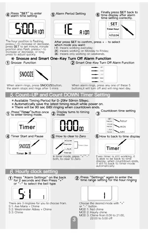 Electronic Alarm Clock
