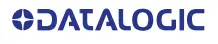 DATALOGIC - logo
