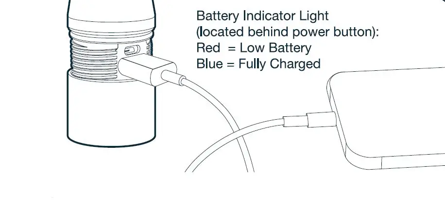 NEBO-NE0022-Davinci-5000-Lumen-Rechargeable-Handheld-Flashlight-fIG-5