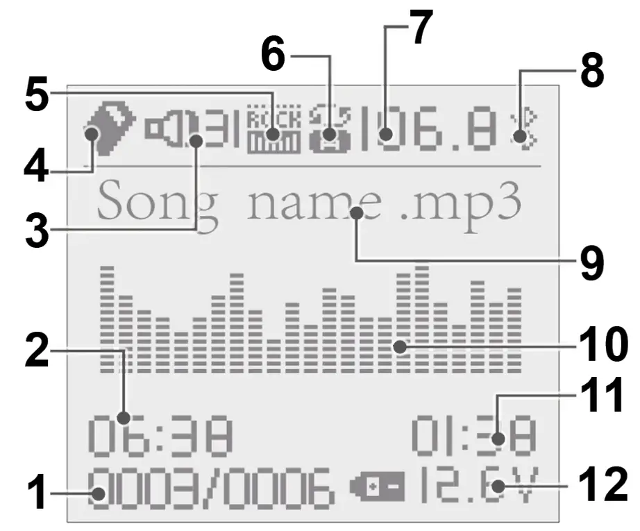 GoGEN CTR 585 BTCN FM Transmitter - PRODUCT OVERVIEW 1