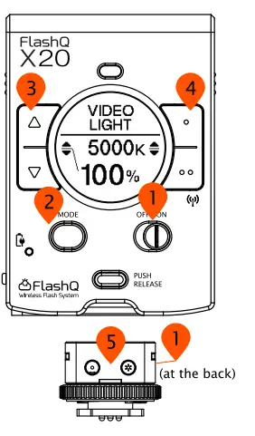 FUJIFILM-Pocket-Sized-TTL-Flash-and-LED-Video-Light-12