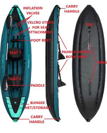 retrospec -4864- Coaster -1 -and -2- Person- Inflatable- Kayak-fig-1