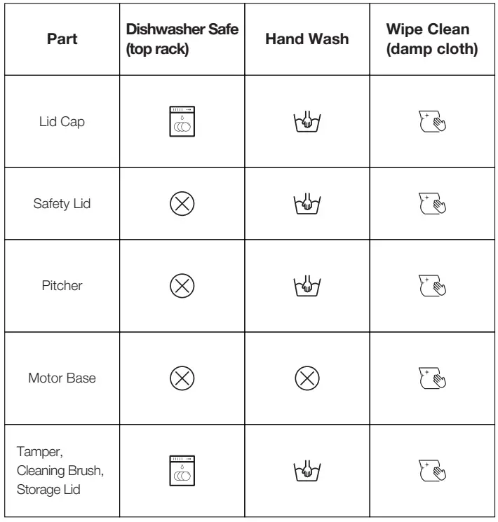 Galanz-GLCB60ES210A-Cooking-Blender-13