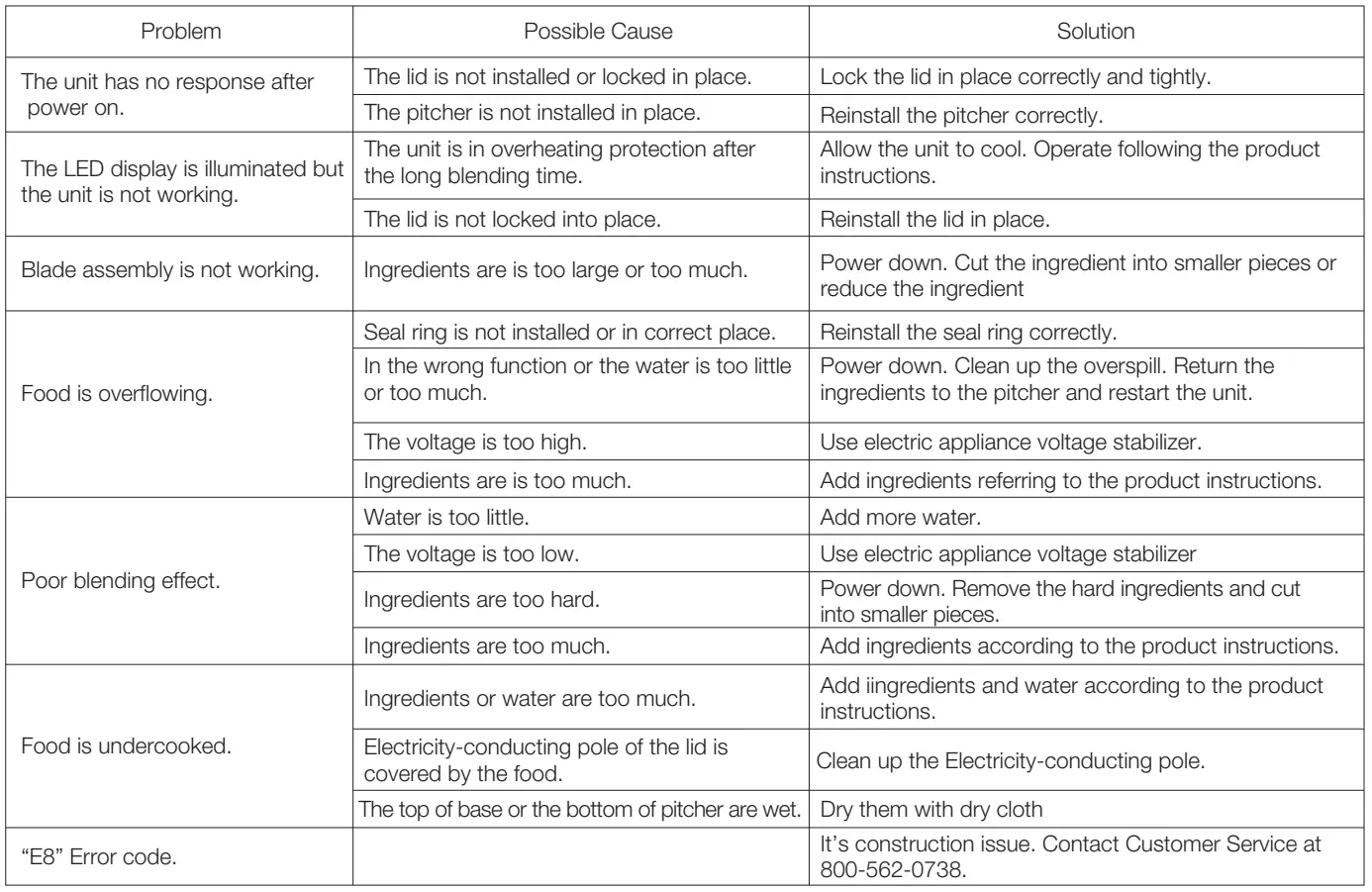 Galanz-GLCB60ES210A-Cooking-Blender-14