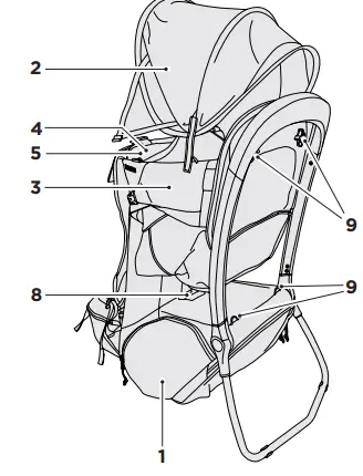 Thule-3204538-3204539baby-backpack-agave-green-FIG-1