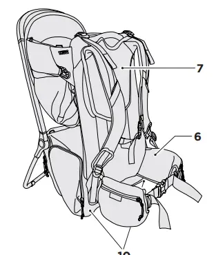 Thule-3204538-3204539baby-backpack-agave-green-FIG-2