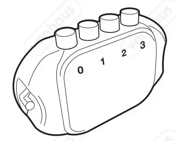 VonHaus 2500397 18 Inch Matta Black Floor Fan User Manual - OPERATION