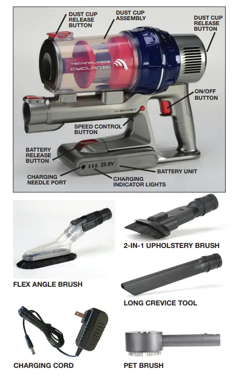 EdenPURE-A5970-XL200-Bio-SpeedCLEAN-Cordless-Vacuum-2