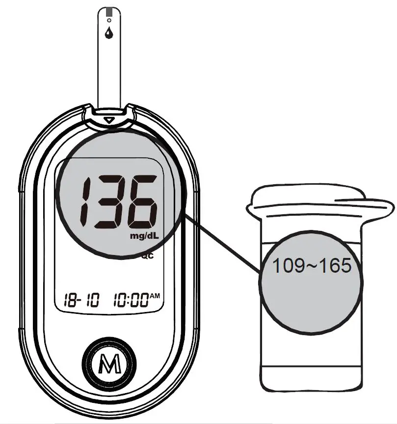FORA-G40-Blood-Glucose-Monitoring-System-FIG-13