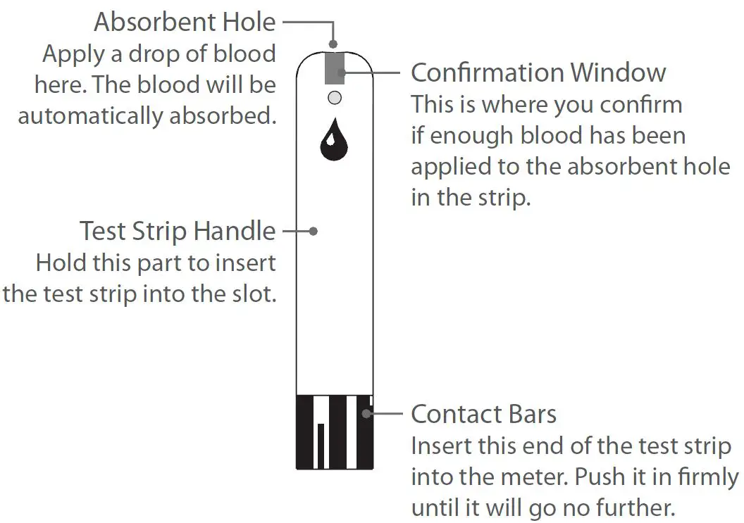 FORA-G40-Blood-Glucose-Monitoring-System-FIG-14