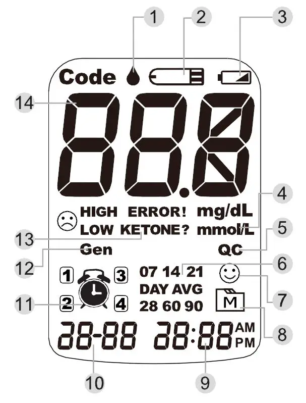 FORA-G40-Blood-Glucose-Monitoring-System-FIG-2
