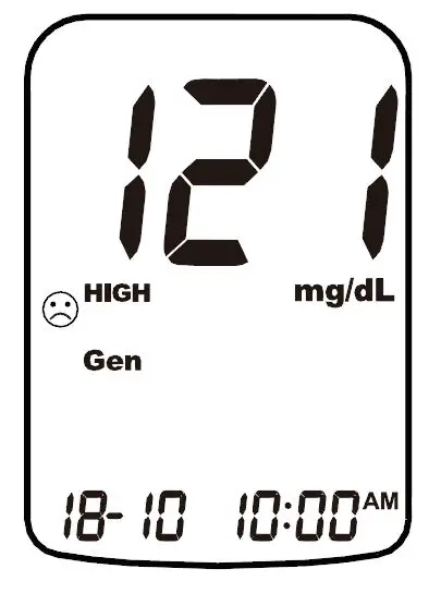 FORA-G40-Blood-Glucose-Monitoring-System-FIG-22