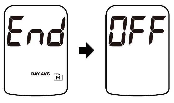 FORA-G40-Blood-Glucose-Monitoring-System-FIG-28
