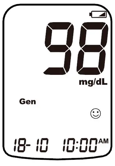 FORA-G40-Blood-Glucose-Monitoring-System-FIG-30