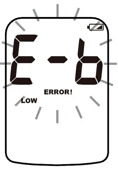 FORA-G40-Blood-Glucose-Monitoring-System-FIG-31