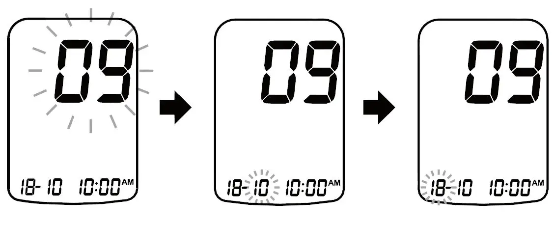 FORA-G40-Blood-Glucose-Monitoring-System-FIG-4
