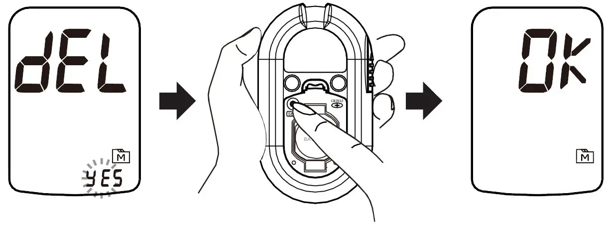 FORA-G40-Blood-Glucose-Monitoring-System-FIG-7